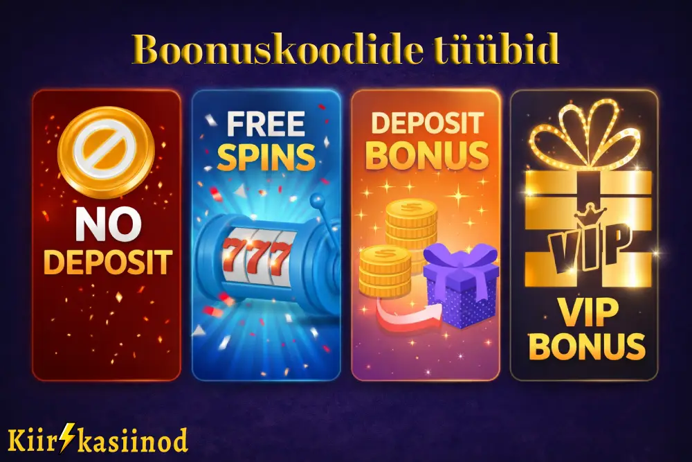 Boonuskoodide tüübid